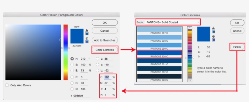 About The Pantone Matching System - Pantone, transparent png download