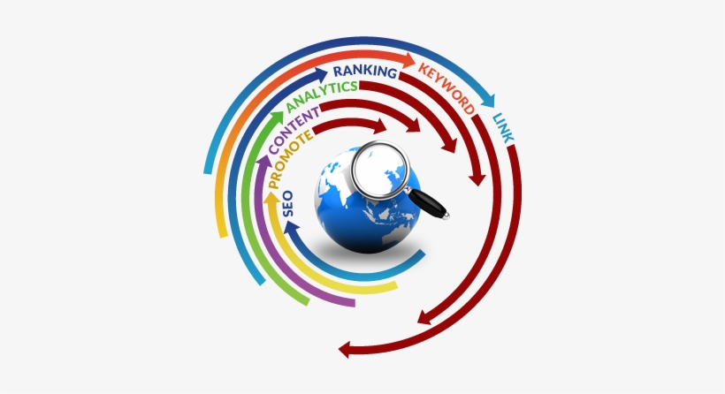 Website Promotion Services - Search Engine Optimization, transparent png download