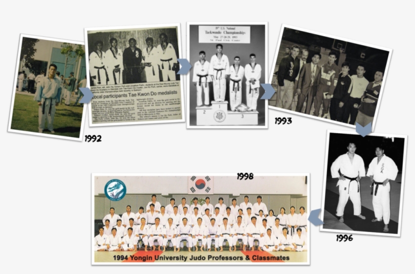 He Was On The Yong In University Judo Demonstration - Judo, transparent png download