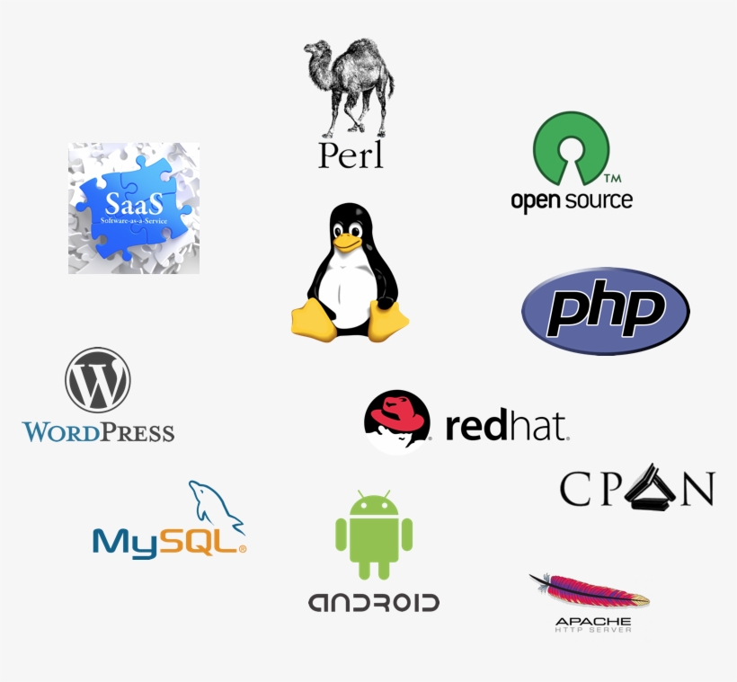 Lmg Technology Services Llc - Linux Server Per L'amministratore Di Rete: Per Ubuntu,, transparent png download