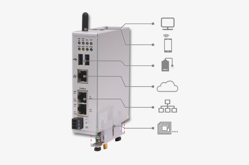 Netpi Rte 3-image - Docker, transparent png download