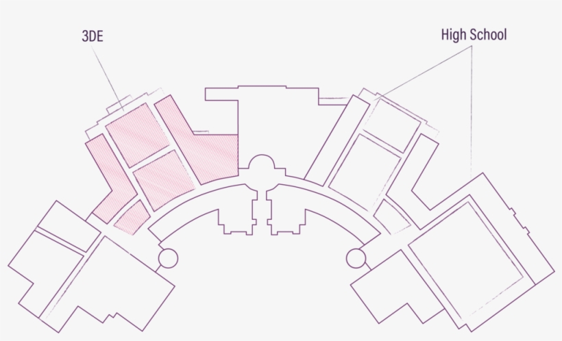 See The Power Of 3de - Diagram, transparent png download