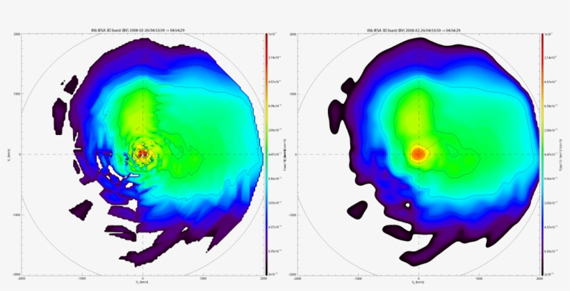Thm Slice Smooth - Circle, transparent png download