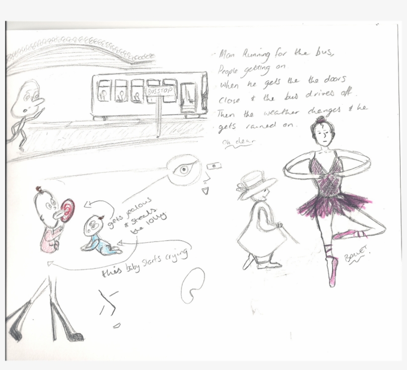 Picture Free Library Animator Drawing Line - Sketch, transparent png download