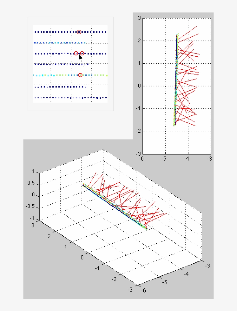 Choosing Four Neighbors Of A Given Point , Right And - Diagram, transparent png download