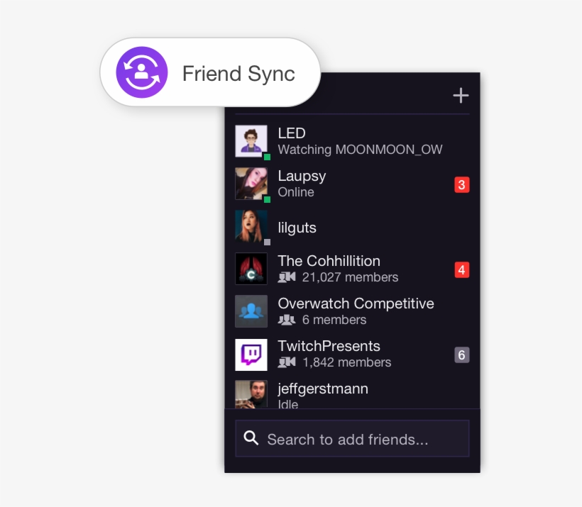 Friends - News, transparent png download