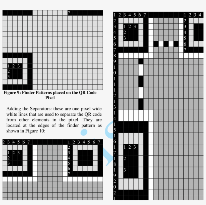 Qr Code Pixels Showing Finder Patterns, Separators - Qr Code, transparent png download