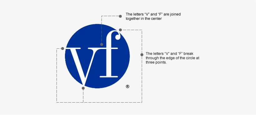 The Vf Circle - Vf Corporation Logo Png, transparent png download