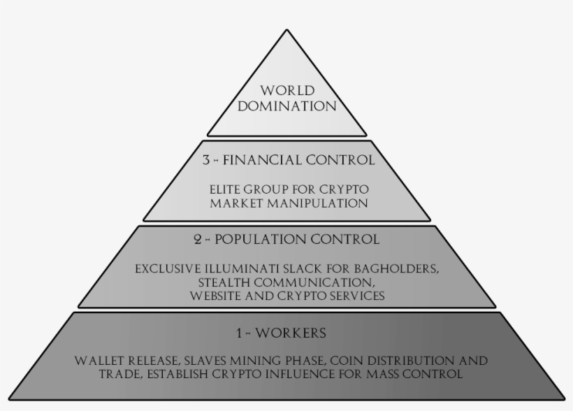 Http - //i - Imgur - Com/x3yfx6d - Illuminati Crypto, transparent png download