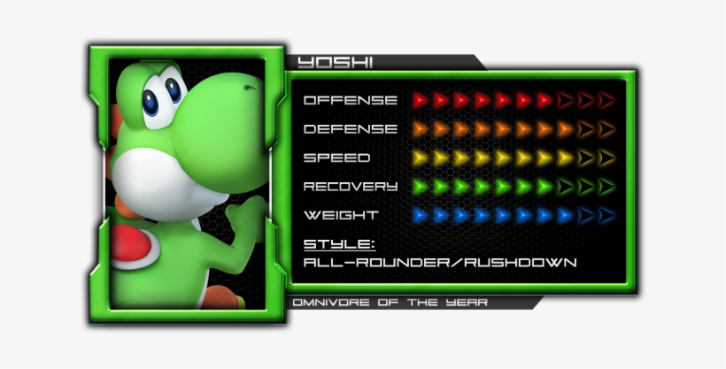 Yoshi - Ssb4 Captain Falcon Matchups Continued, transparent png download