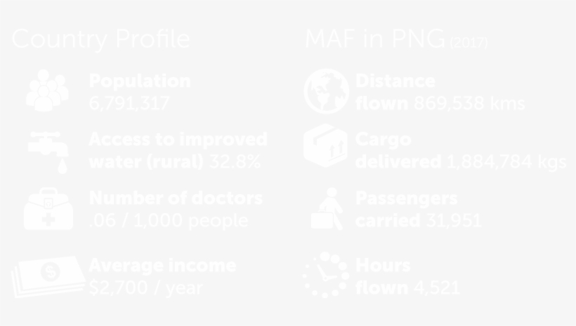 Click Here To Learn More About The Work That Jason - Black-and-white, transparent png download