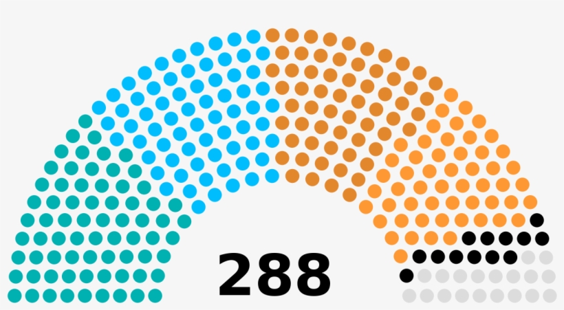 House Of Representatives 2017, transparent png download