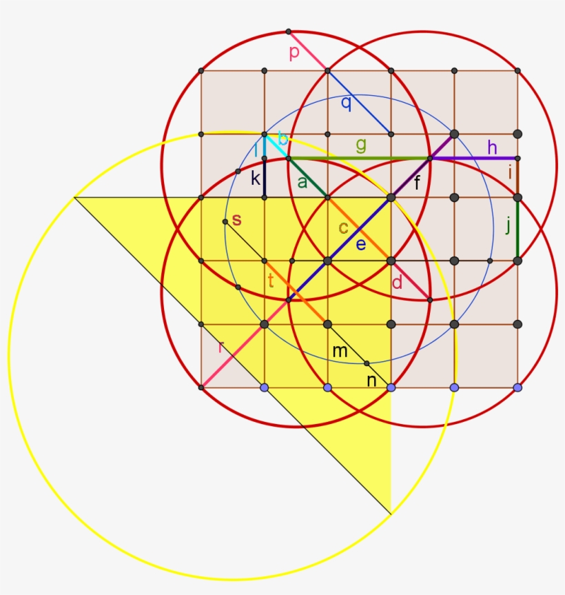 Elliot Mcgucken Golden Ratio Constructions - Geogebra, transparent png download