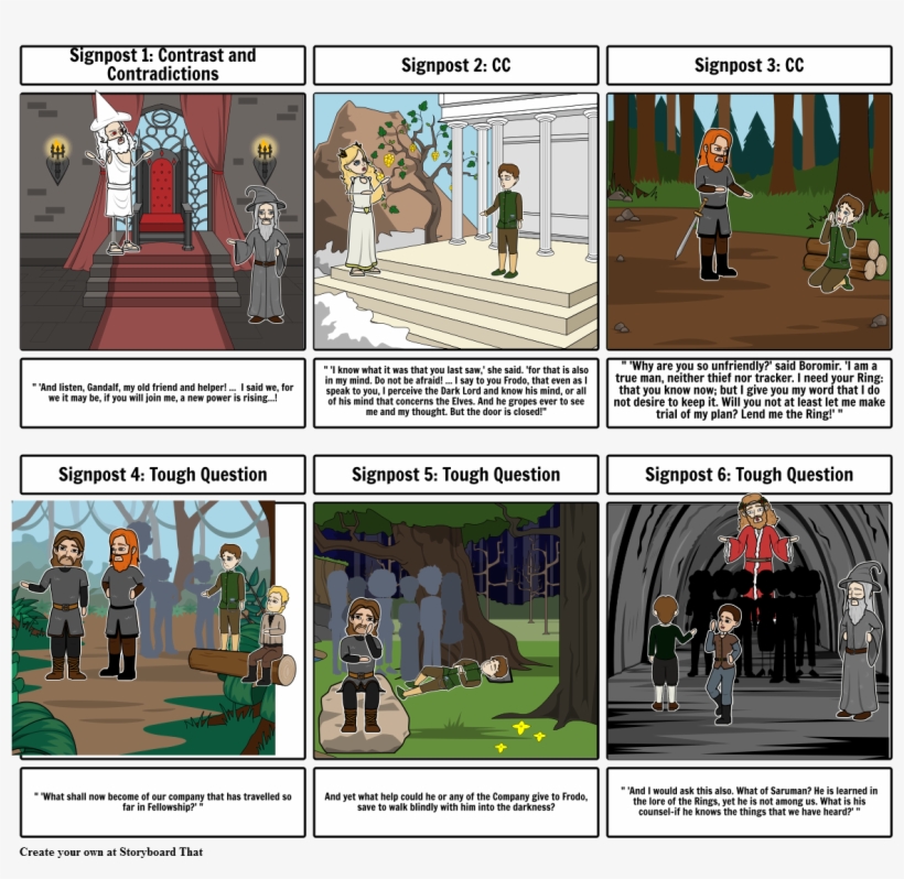 Lotr Signposts - Cartoon, transparent png download