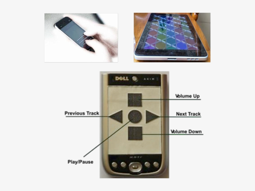 Tactile Keyboard [1] - Mp3 Player, transparent png download
