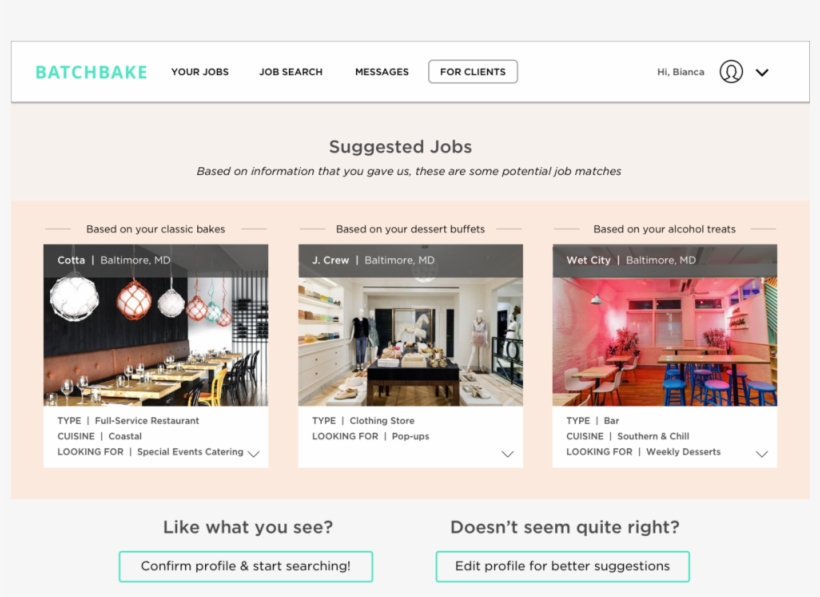 Potential Matches - Bridal Boutique, transparent png download