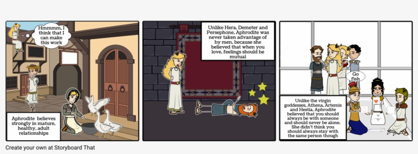 Values And Beliefs Of Aphrodite - Cartoon, transparent png download