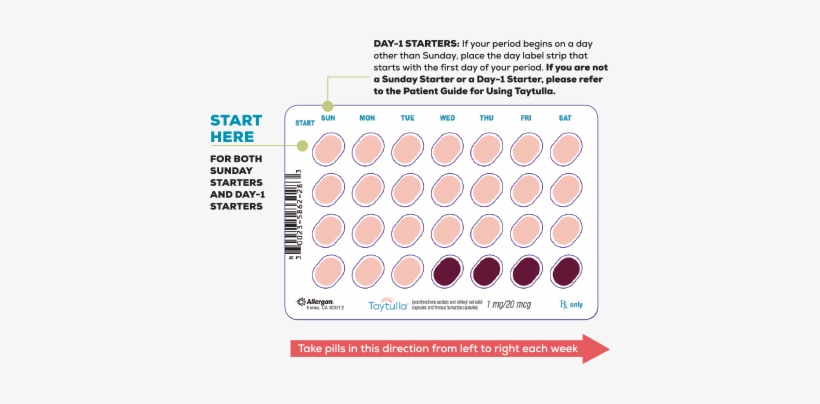 Take 1 Taytulla Capsule Every Day, For 28 Days, Until - Taytulla Birth Control Side Effects, transparent png download