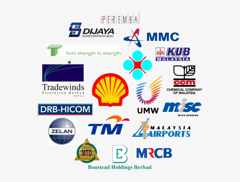 46 Pm 39763 Microsoft-c 3/12/2014 - Malaysia Airports, transparent png download