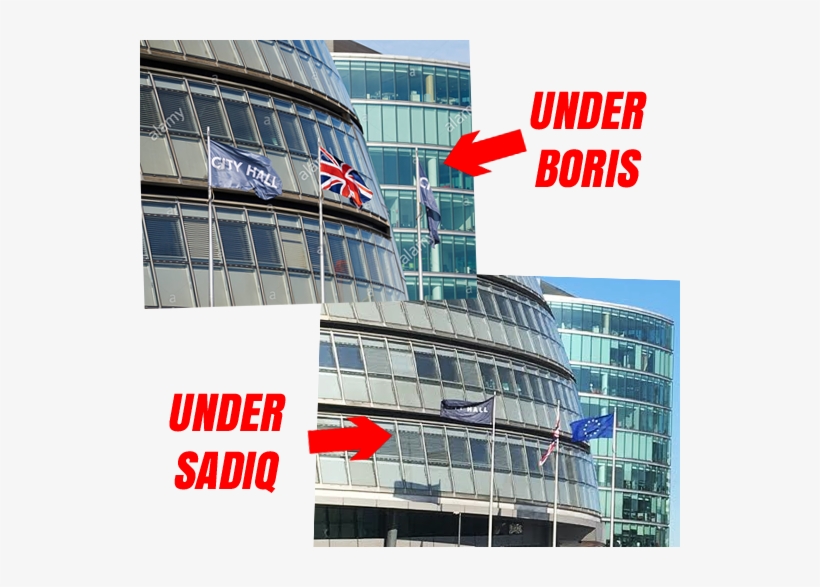 City Hall Sources Note That An Eu Flag Has Been Raised - Commercial Building, transparent png download