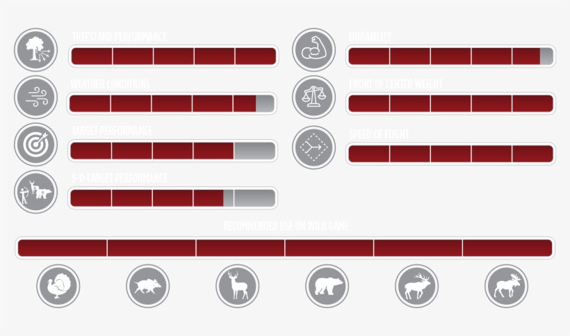 Element Archery Fire And Ice Arrows - Quake, transparent png download