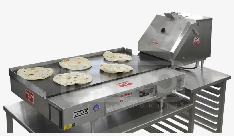 The Wedge Press And Grill Combo - Wheat Tortilla, transparent png download