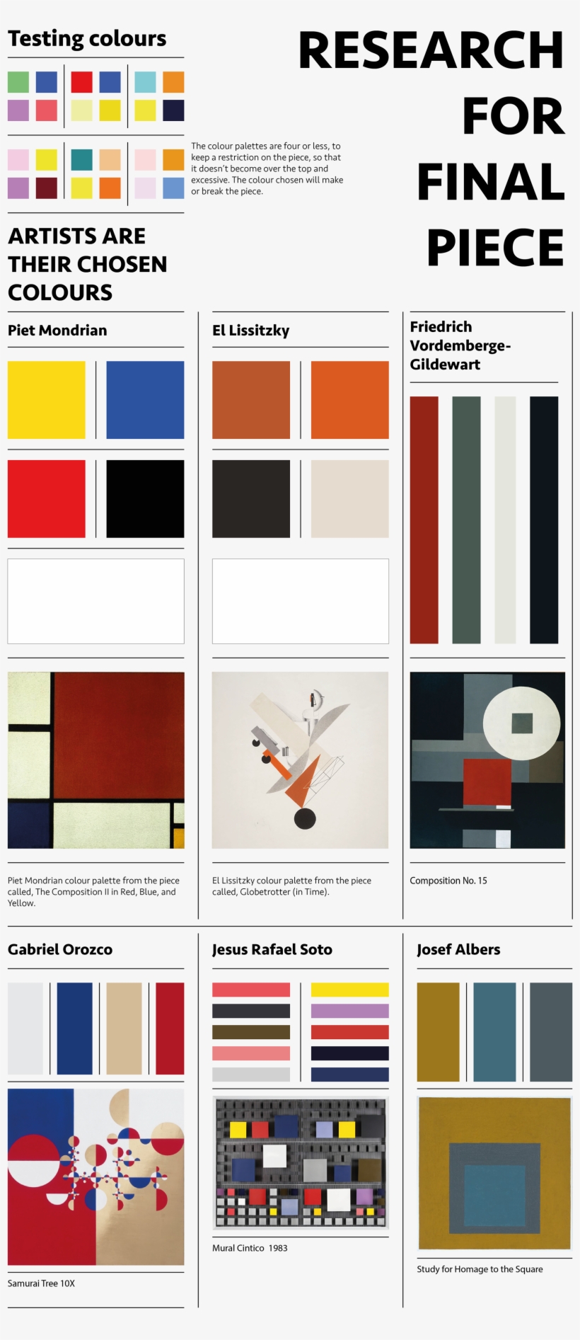 Keep Scrolling To See Every Detail Of This Huge Piece - Mondrian, Piet, transparent png download