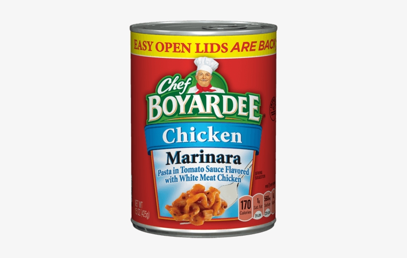 Category Archives For Productopagelatas - Italian Sausage Ravioli Chef Boyardee, transparent png download