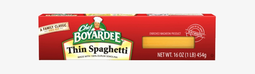 Category Archives For Productpagepastaseca - Chef Boyardee, transparent png download