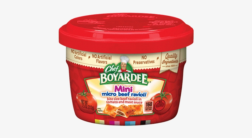 Chef Boyardee Mirco, transparent png download