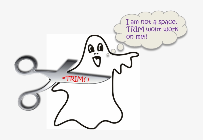 Trim Function Fails1 - Ghost, transparent png download