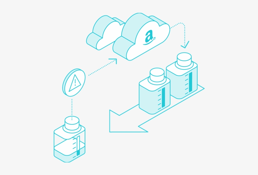 By Using Amazon Dash Replenishment, Device Makers Are - Illustration, transparent png download