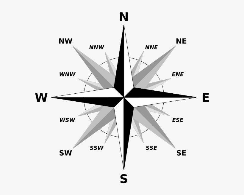 So, Where You On Your Way To Lil Mama A Good Leader - Compass Directions, transparent png download