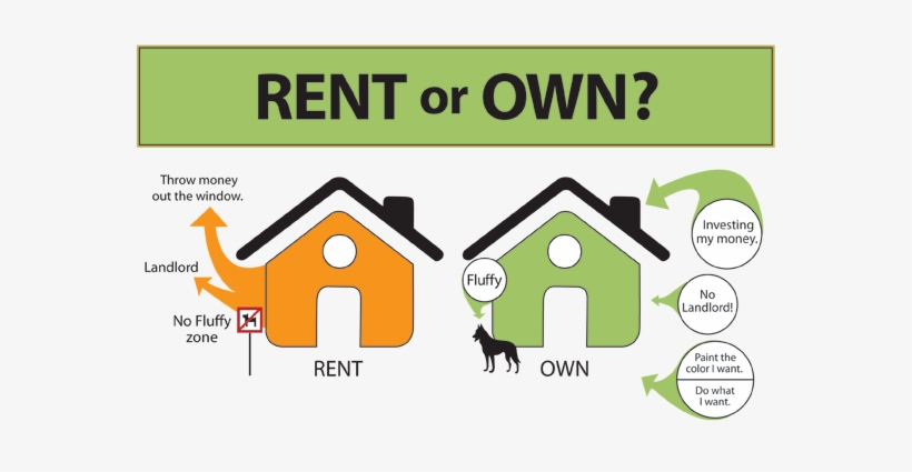 15 Al Horford Jersey Zillow - Renting Vs Buying A Home, transparent png download