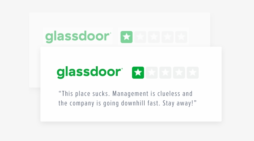 SHOULD I LEAVE A REVIEW ON GLASSDOOR intelligence overview