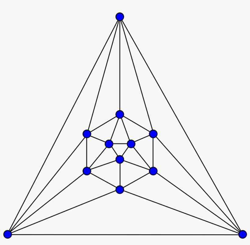 Icosahedron Graph, transparent png download