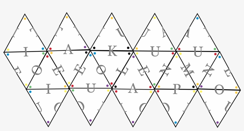 There Is A Unique Way Of Doing This, And The Net Of - Html, transparent png download