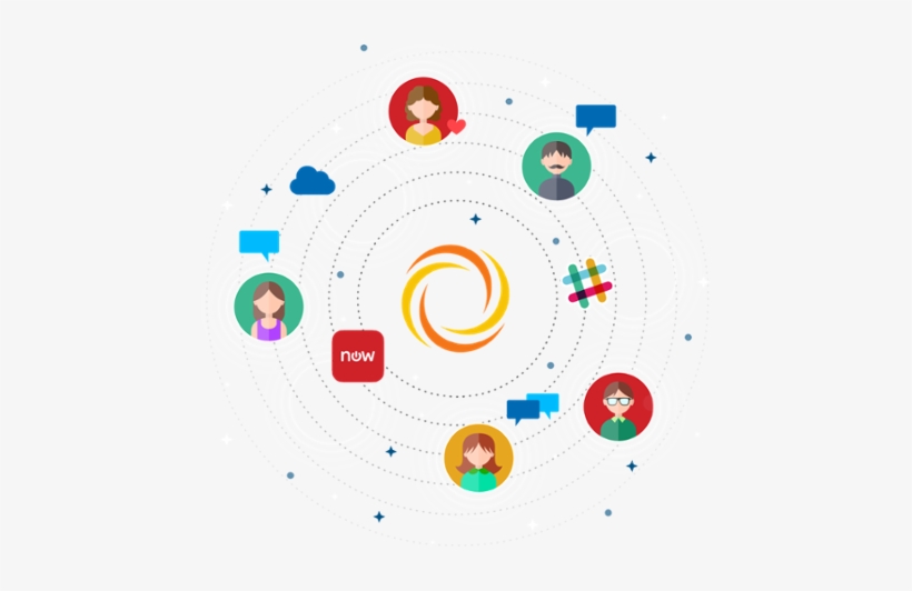 Automate Your Service Desk With Servicenow In Less - Web Design, transparent png download