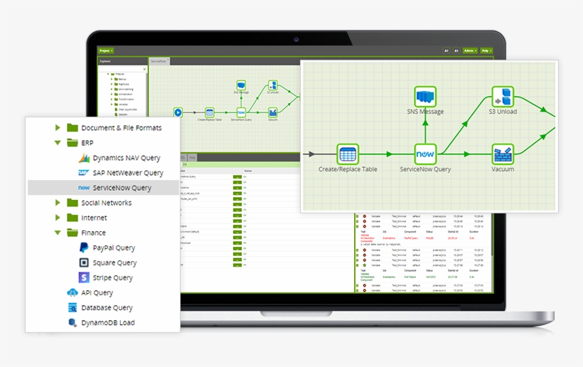 Matillion Etl Snowflake Servicenow Integration - Matillion Ltd, transparent png download