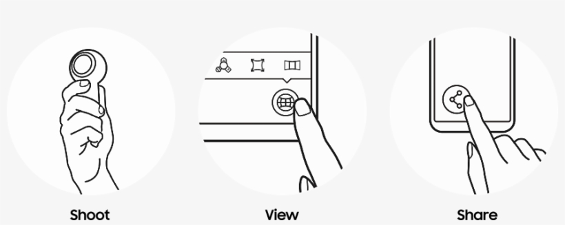 360 Live Stream - Samsung Gear 360, transparent png download