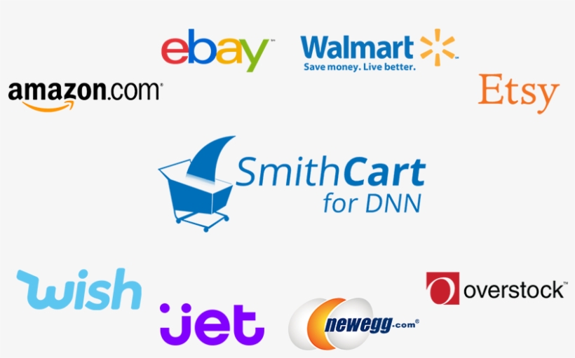 Sell On The Worlds Biggest Marketplaces Without The - Cmo Vender Por Ebay? / How To Sell, transparent png download