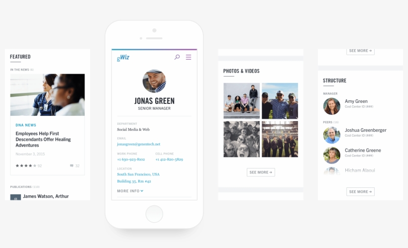 Gwiz-mobile 2x - Mobile Phone, transparent png download