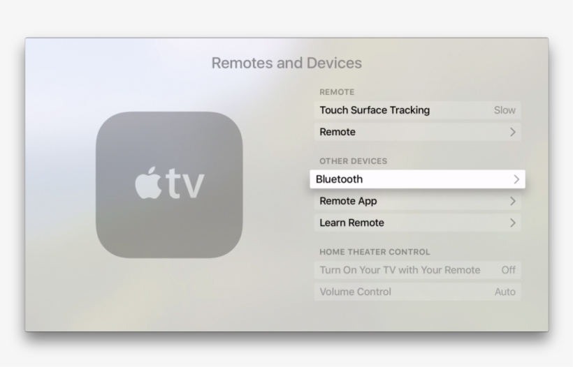 Set Adult And Use Bluetooth Keyboards With A Fourth - Apple Tv, transparent png download