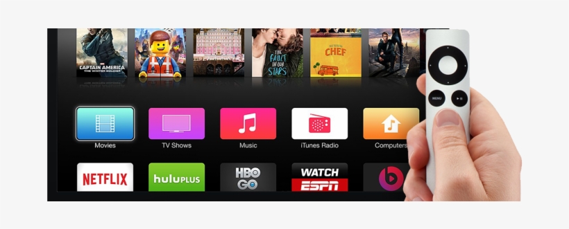 Apple Has Quietly Discontinued The Third-gen Apple - Apple Tv 2 Ui, transparent png download