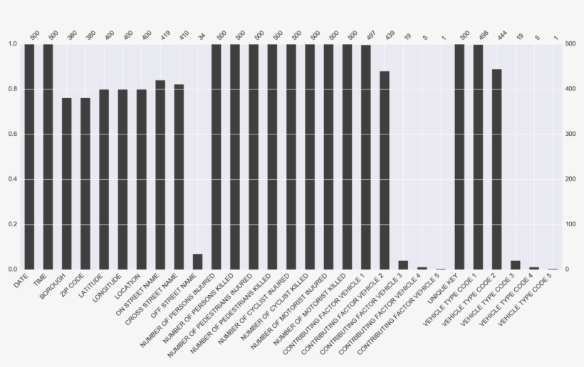 John Sandall On Twitter - Hourly Worker, transparent png download