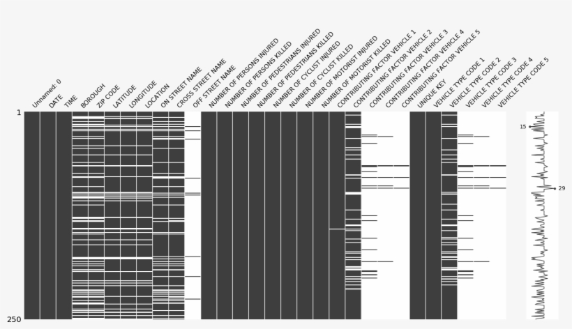 Images/im Missingno 12 0 - Musical Keyboard, transparent png download