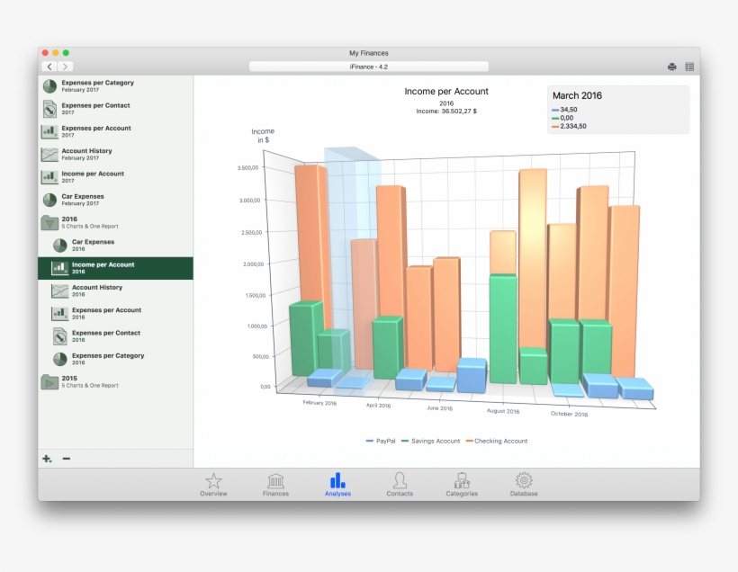2 Is Available At The Mac App Store, Ifinance For Iphone, - Torrent File, transparent png download