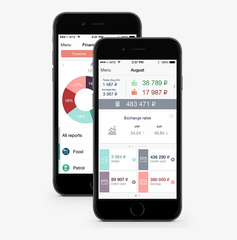 Ios-version Of Count - Ios, transparent png download