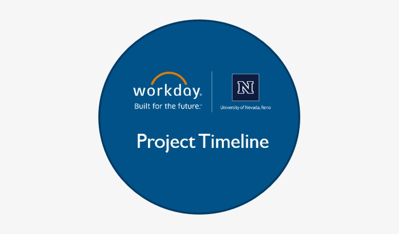 Link To Project Timeline - Dell Emc, transparent png download