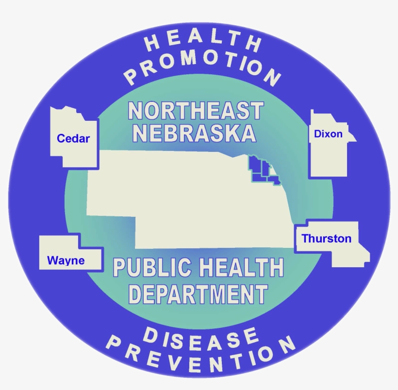 Rural Men's Health Study Is Funded By A Grant From - Northeast Nebraska Public Health, transparent png download
